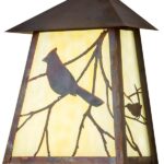 Summer Residential Lighting Tips