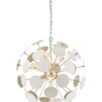 Kitchen Islands are Increasing in Size